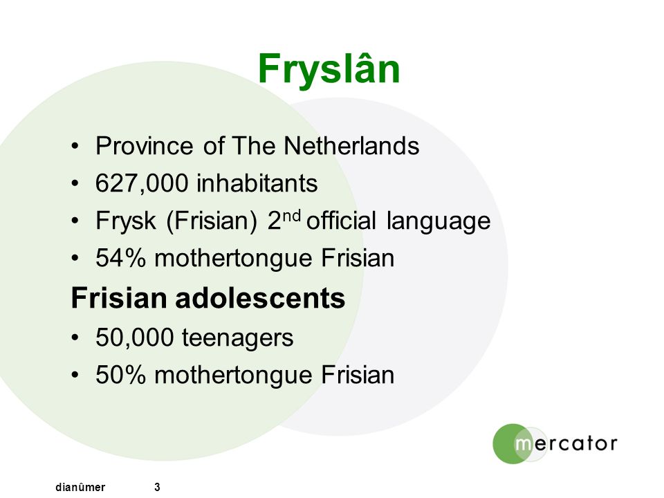 dianûmer Fryslân Province of The Netherlands 627,000 inhabitants Frysk (Frisian) 2 nd official language 54% mothertongue Frisian Frisian adolescents 50,000 teenagers 50% mothertongue Frisian 3