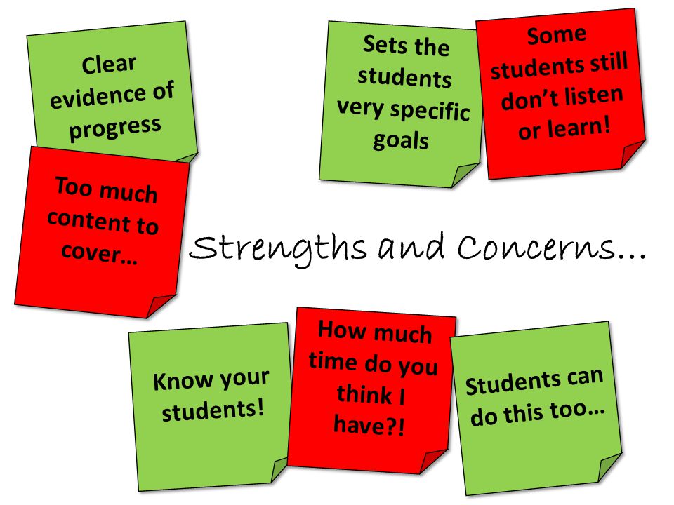 Clear evidence of progress Too much content to cover… Sets the students very specific goals Some students still don’t listen or learn.