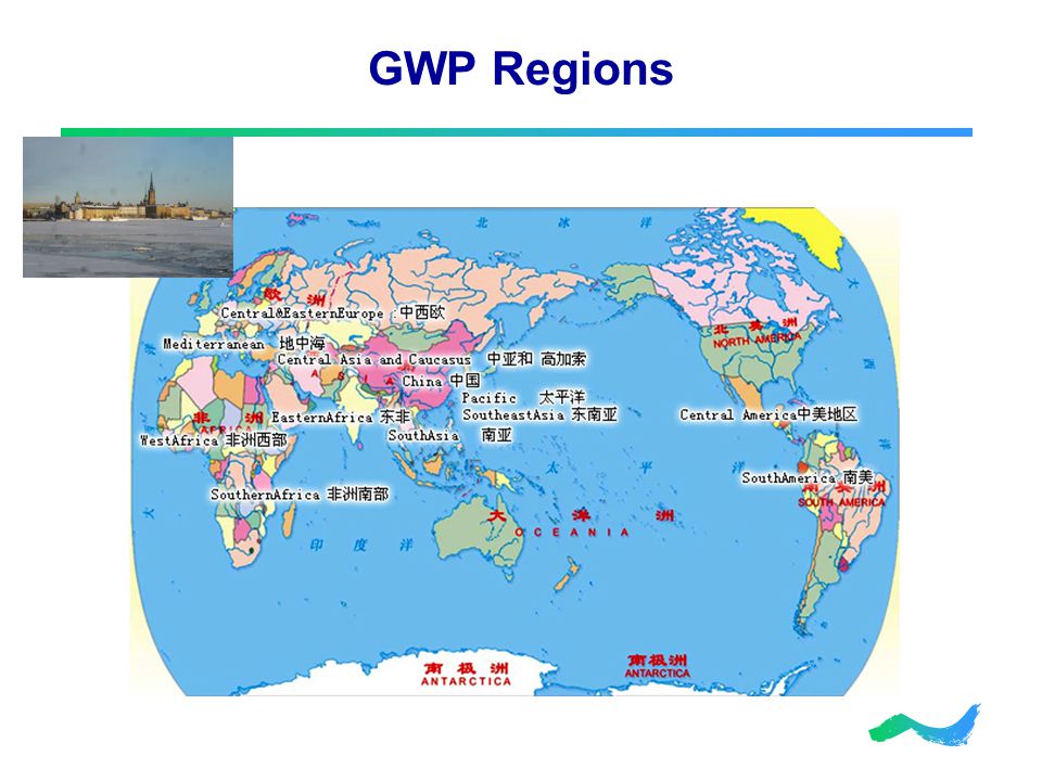 GWP Regions