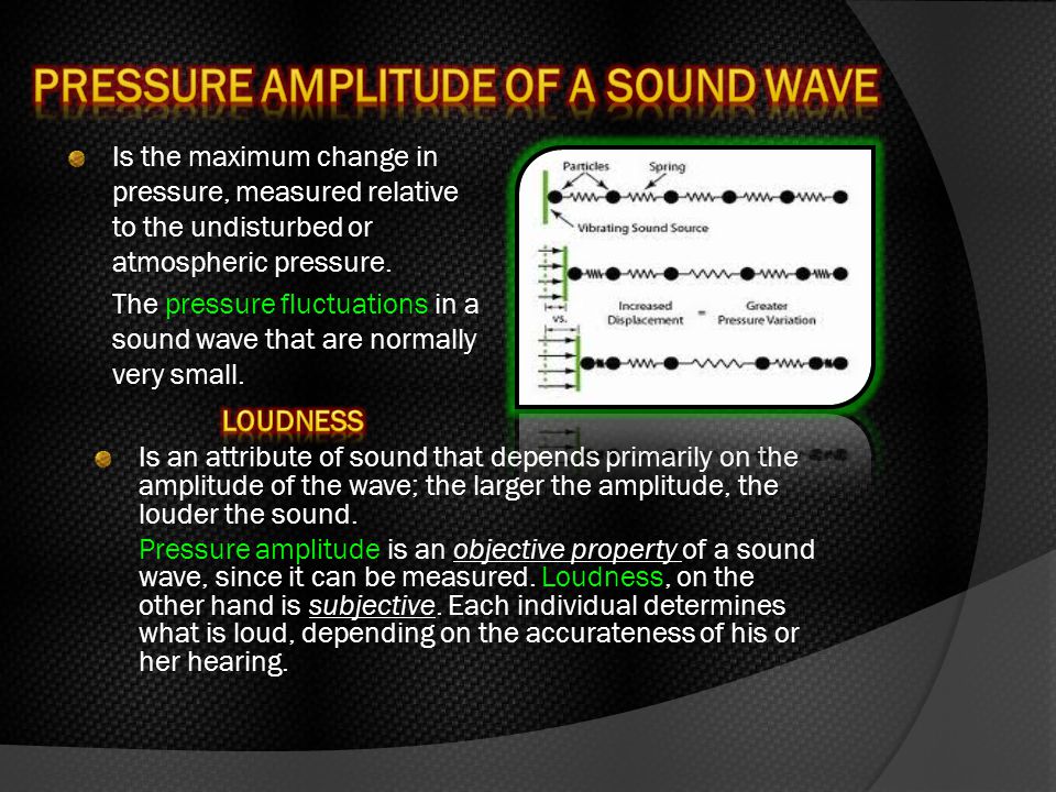 Is the maximum change in pressure, measured relative to the undisturbed or atmospheric pressure.