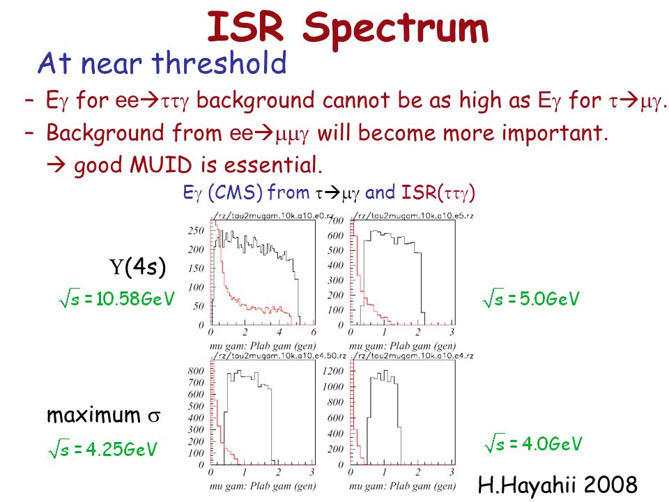 ISR Spectrum At near threshold –E  for ee   background cannot be as high as E  for   .