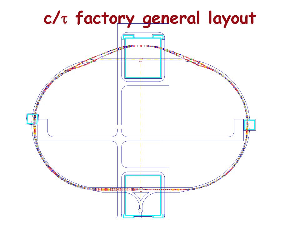 c/  factory general layout