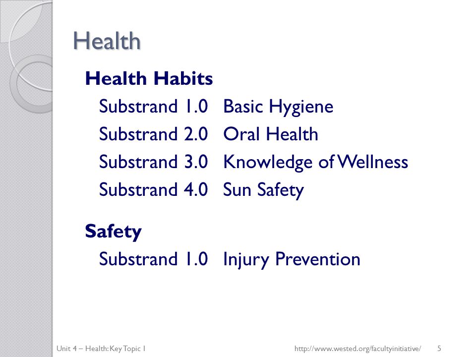 Health Health Habits Substrand 1.0Basic Hygiene Substrand 2.0Oral Health Substrand 3.0Knowledge of Wellness Substrand 4.0Sun Safety Safety Substrand 1.0Injury Prevention Unit 4 – Health: Key Topic 1http://  5