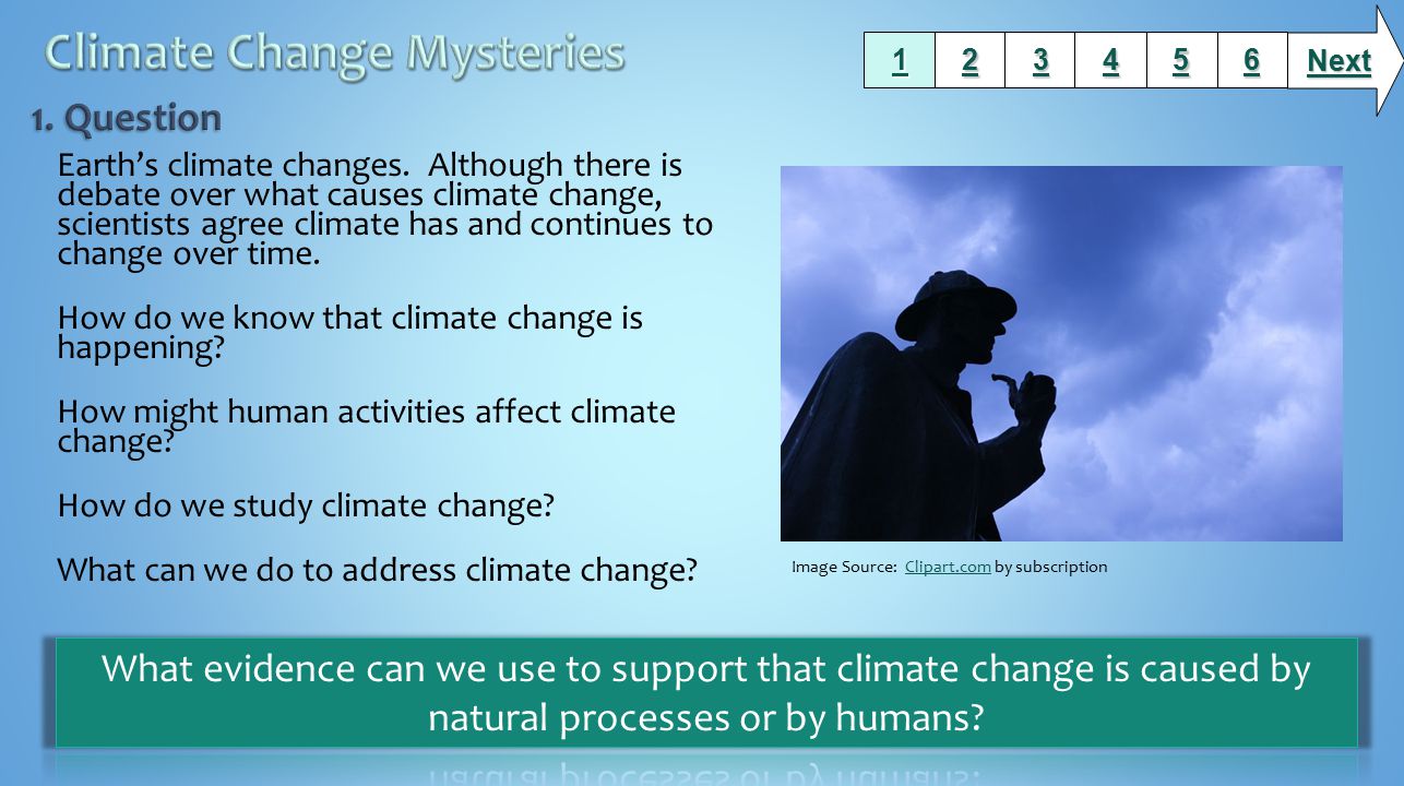 Earth’s climate changes.