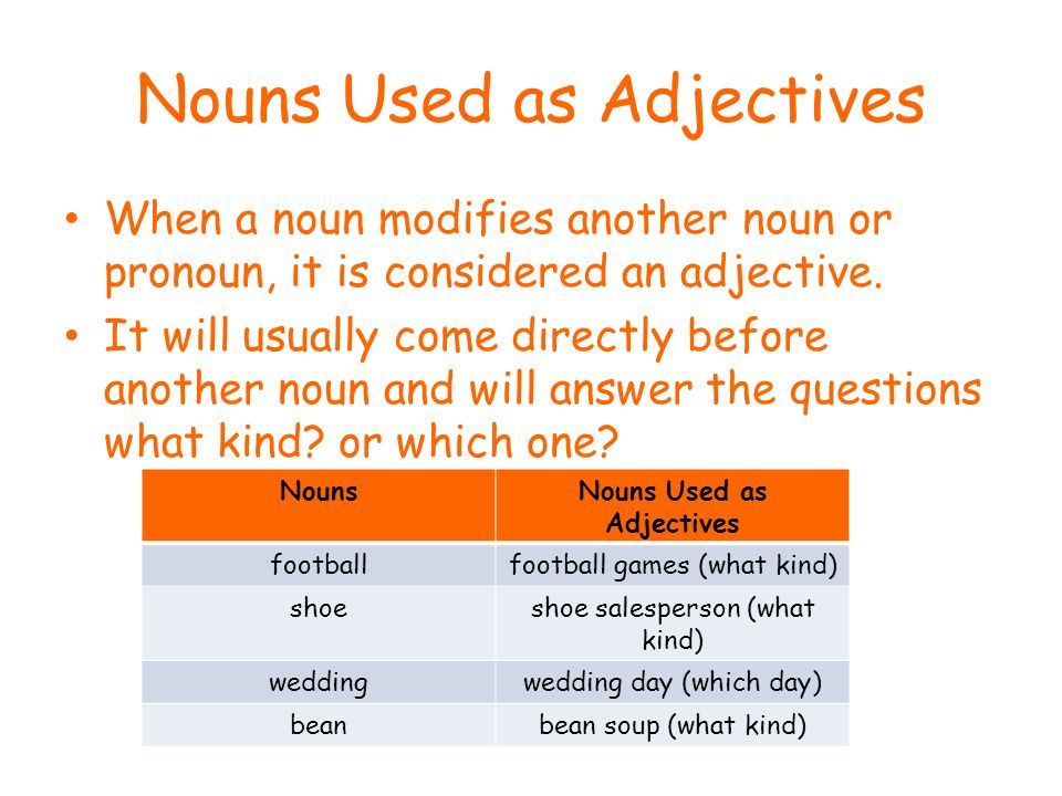 Nouns Used as Adjectives When a noun modifies another noun or pronoun, it is considered an adjective.