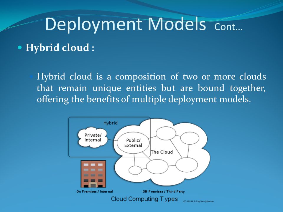 Deployment Models Cont… Hybrid cloud : Hybrid cloud is a composition of two or more clouds that remain unique entities but are bound together, offering the benefits of multiple deployment models.
