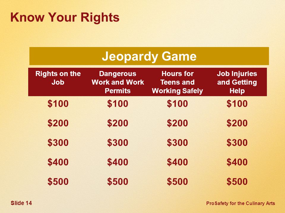 ProSafety for the Culinary Arts Know Your Rights Rights on the Job Dangerous Work and Work Permits Hours for Teens and Working Safely Job Injuries and Getting Help $100 $200 $300 $400 $500 Jeopardy Game Slide 14