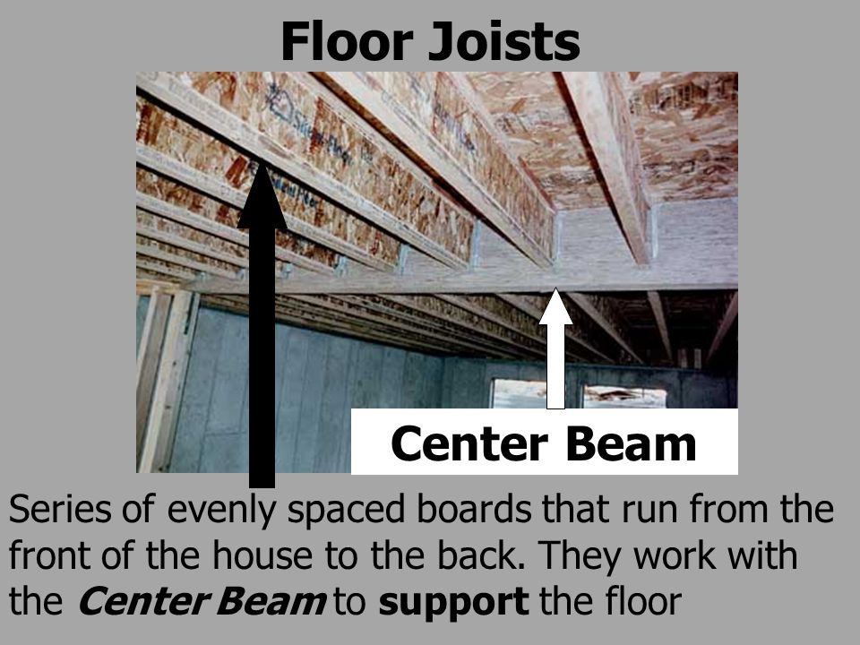 Floor Joists Series of evenly spaced boards that run from the front of the house to the back.