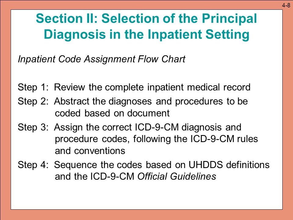 Section II: Selection of the Principal Diagnosis in the Inpatient Setting Inpatient Code Assignment Flow Chart Step 1: Review the complete inpatient medical record Step 2: Abstract the diagnoses and procedures to be coded based on document Step 3: Assign the correct ICD-9-CM diagnosis and procedure codes, following the ICD-9-CM rules and conventions Step 4: Sequence the codes based on UHDDS definitions and the ICD-9-CM Official Guidelines 4-8