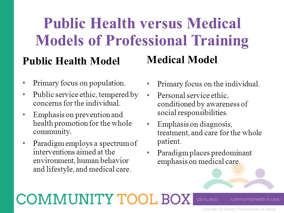 Copyright © 2014 by The University of Kansas Public Health versus Medical Models of Professional Training Public Health Model Primary focus on population.