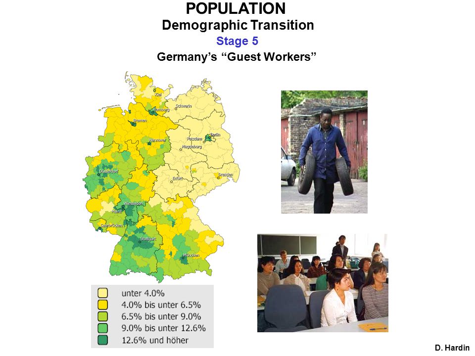 POPULATION Demographic Transition Stage 5 D. Hardin Germany’s Guest Workers