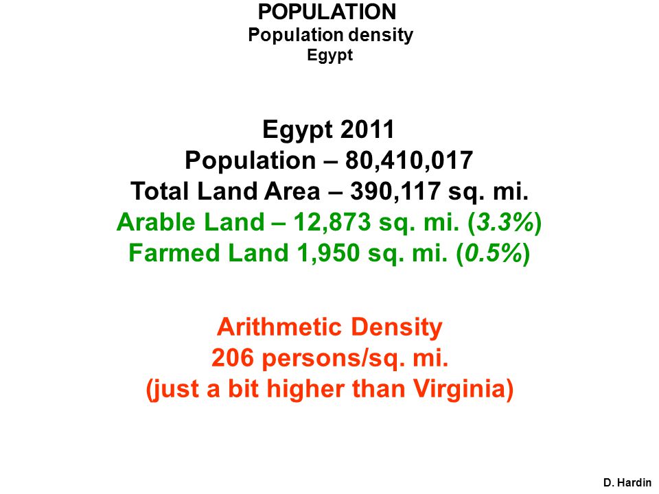 POPULATION Population density D.