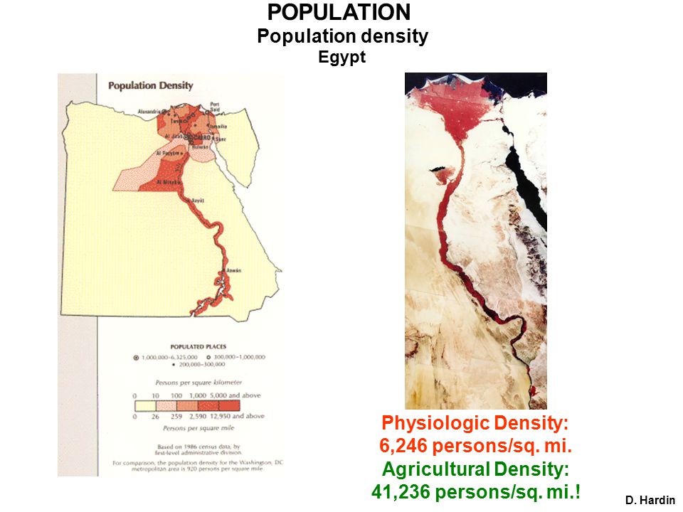 POPULATION Population density D. Hardin Physiologic Density: 6,246 persons/sq.