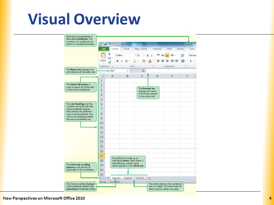 XP New Perspectives on Microsoft Office Visual Overview