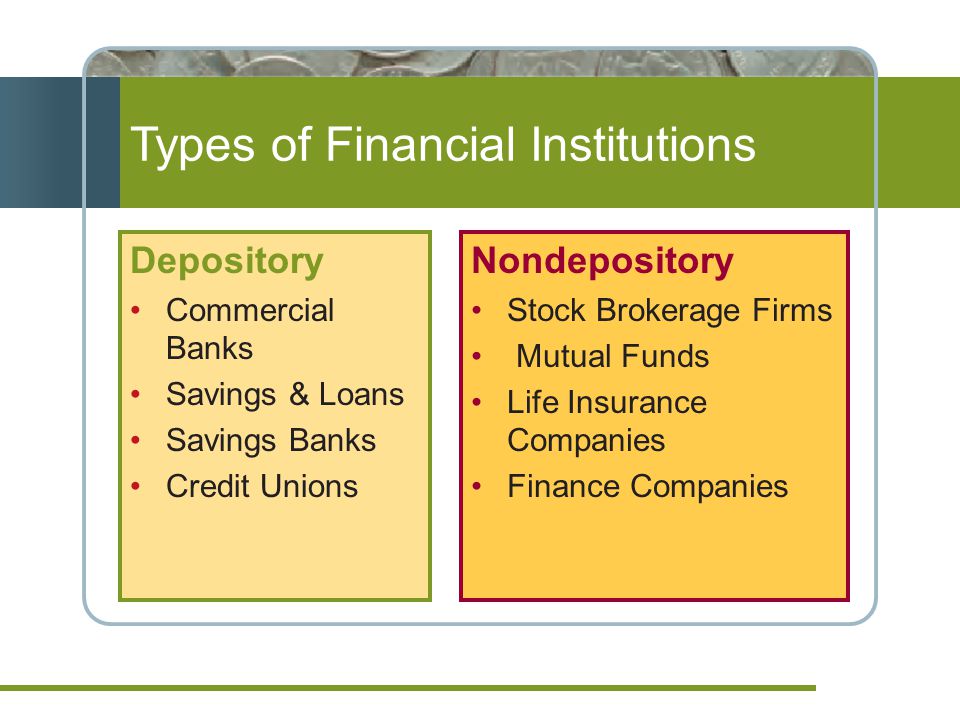 Types of Financial Institutions Depository Commercial Banks Savings & Loans Savings Banks Credit Unions Nondepository Stock Brokerage Firms Mutual Funds Life Insurance Companies Finance Companies