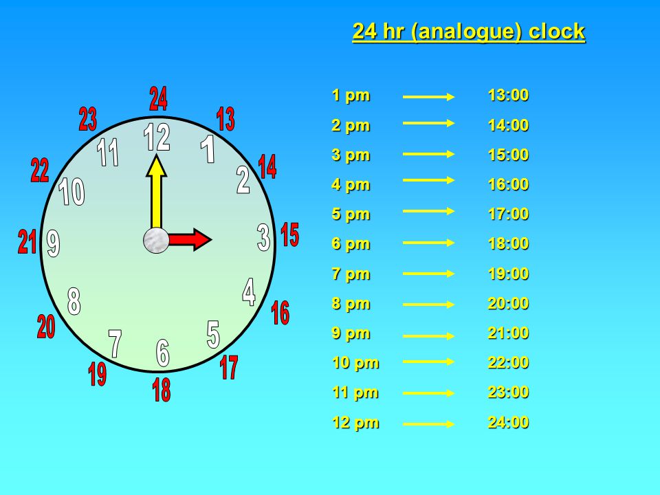 12 hr (analogue) clock A 12 hr clock only uses 12 numbers, as its name  suggests. It uses 'am' and 'pm' to distinguish between times before midday  and. - ppt download