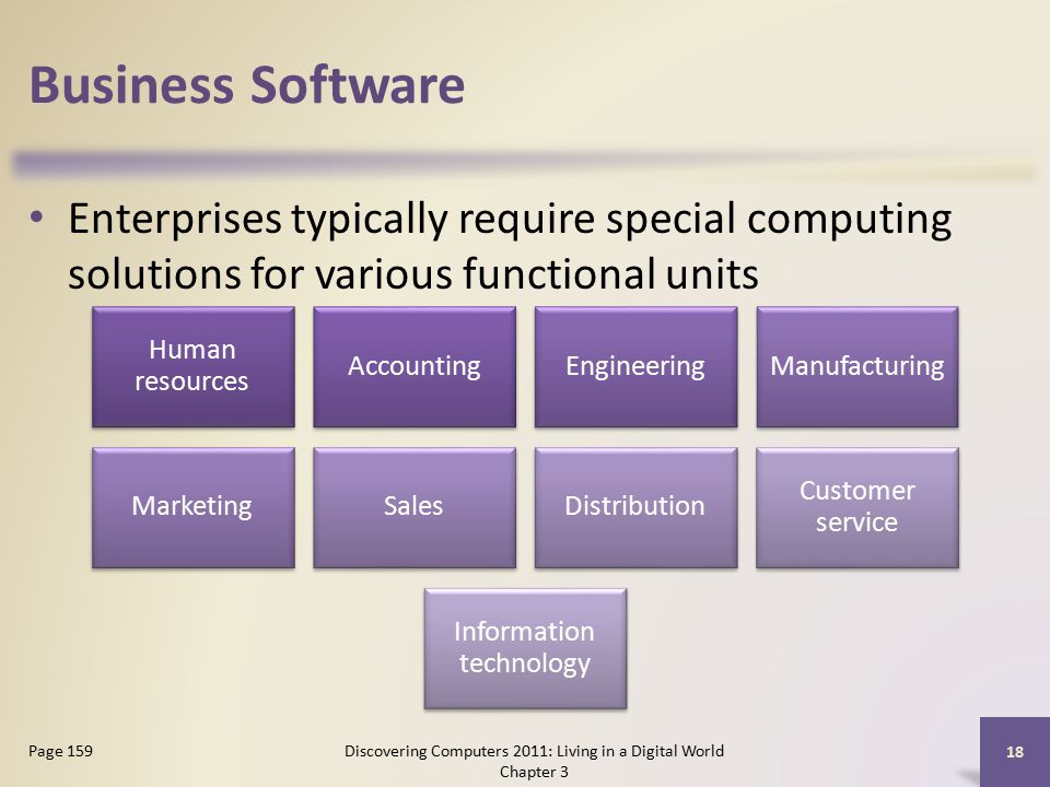 Business Software Enterprises typically require special computing solutions for various functional units Discovering Computers 2011: Living in a Digital World Chapter 3 18 Page 159 Human resources AccountingEngineeringManufacturing MarketingSalesDistribution Customer service Information technology