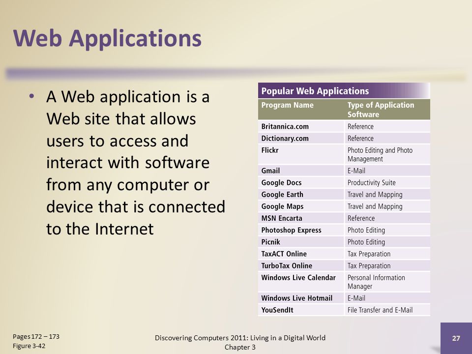 Web Applications A Web application is a Web site that allows users to access and interact with software from any computer or device that is connected to the Internet Discovering Computers 2011: Living in a Digital World Chapter 3 27 Pages 172 – 173 Figure 3-42