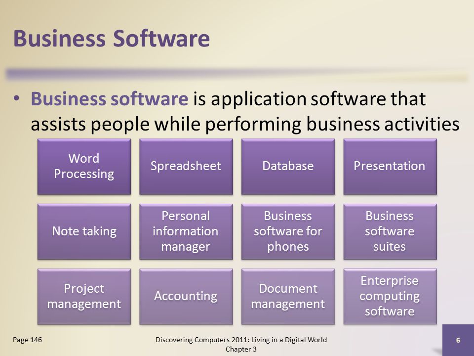 Business Software Business software is application software that assists people while performing business activities Discovering Computers 2011: Living in a Digital World Chapter 3 6 Page 146 Word Processing SpreadsheetDatabasePresentation Note taking Personal information manager Business software for phones Business software suites Project management Accounting Document management Enterprise computing software