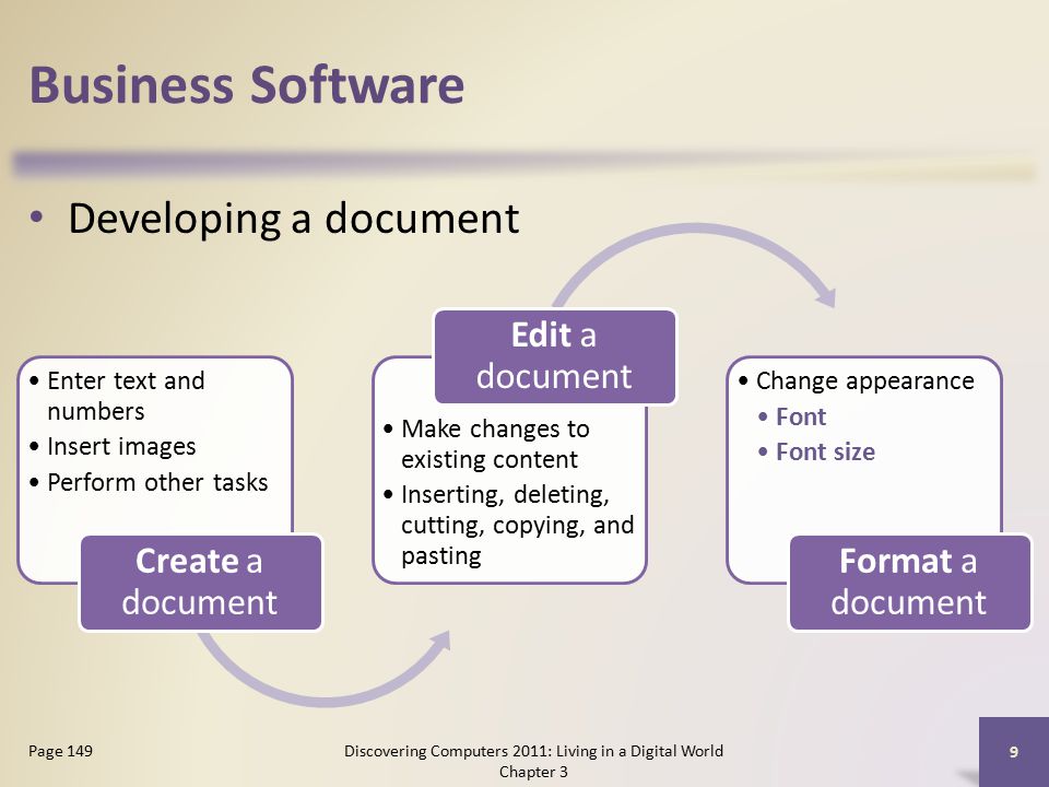 Business Software Developing a document Discovering Computers 2011: Living in a Digital World Chapter 3 9 Page 149 Enter text and numbers Insert images Perform other tasks Create a document Make changes to existing content Inserting, deleting, cutting, copying, and pasting Edit a document Change appearance Font Font size Format a document
