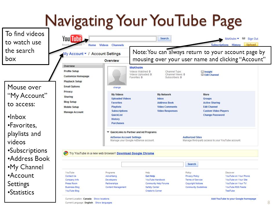Navigating Your YouTube Page 8 Note: You can always return to your account page by mousing over your user name and clicking Account To find videos to watch use the search box Mouse over My Account to access: Inbox Favorites, playlists and videos Subscriptions Address Book My Channel Account Settings Statistics