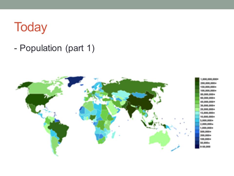 Today - Population (part 1)