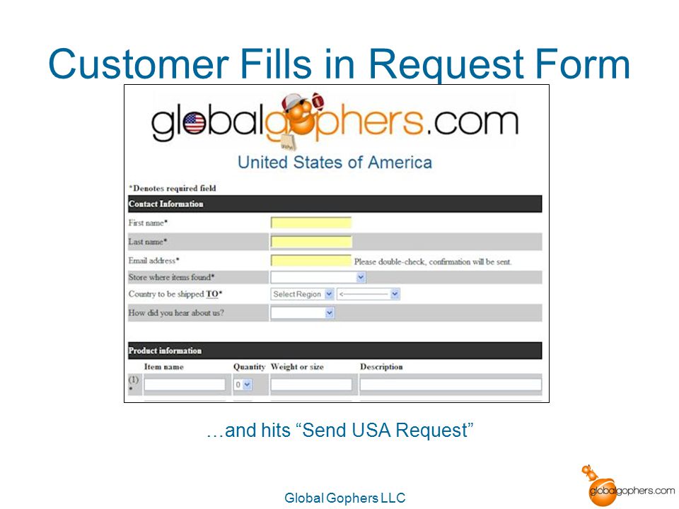 Global Gophers LLC Customer Fills in Request Form …and hits Send USA Request