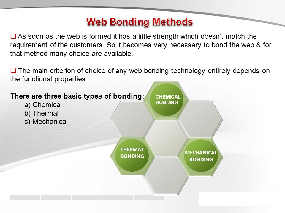  As soon as the web is formed it has a little strength which doesn’t match the requirement of the customers.