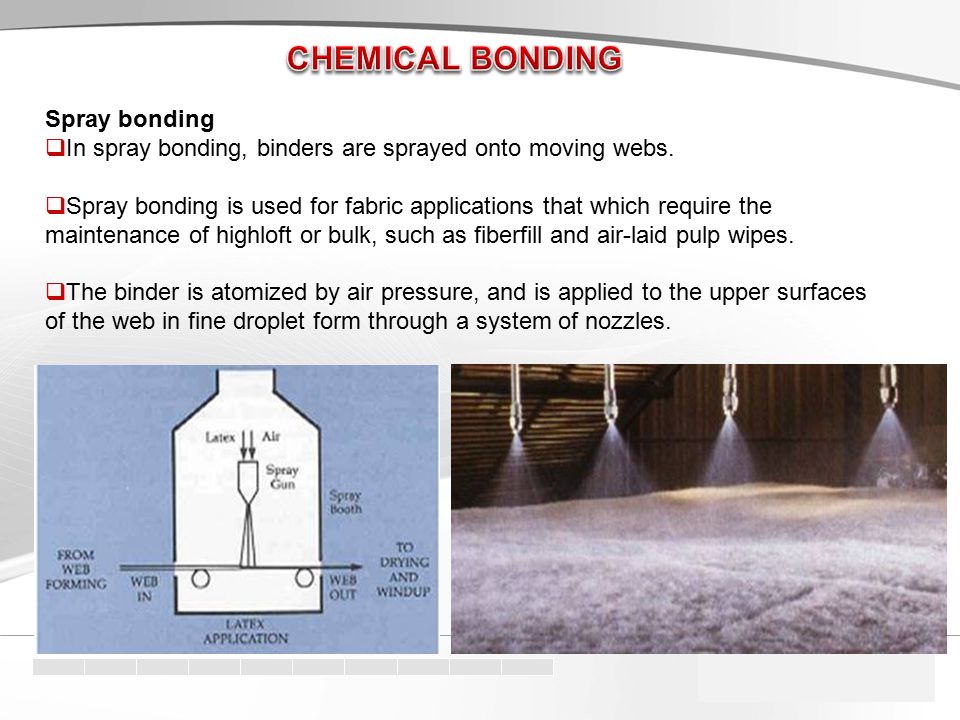 Spray bonding  In spray bonding, binders are sprayed onto moving webs.