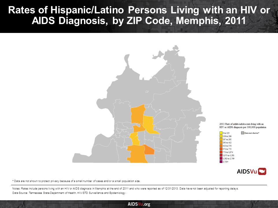 Rates of Hispanic/Latino Persons Living with an HIV or AIDS Diagnosis, by ZIP Code, Memphis, 2011 Notes: Rates include persons living with an HIV or AIDS diagnosis in Memphis at the end of 2011 and who were reported as of 12/31/2013.