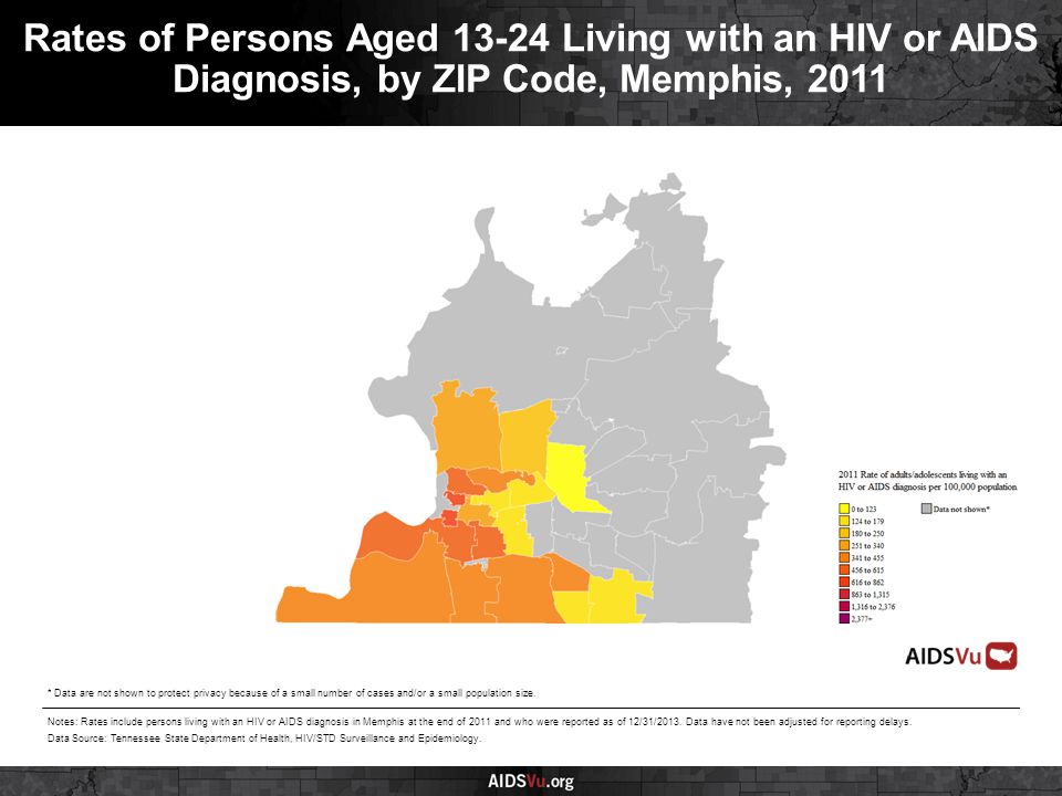 Rates of Persons Aged Living with an HIV or AIDS Diagnosis, by ZIP Code, Memphis, 2011 Notes: Rates include persons living with an HIV or AIDS diagnosis in Memphis at the end of 2011 and who were reported as of 12/31/2013.