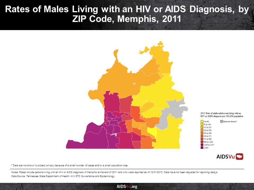 Rates of Males Living with an HIV or AIDS Diagnosis, by ZIP Code, Memphis, 2011 Notes: Rates include persons living with an HIV or AIDS diagnosis in Memphis at the end of 2011 and who were reported as of 12/31/2013.