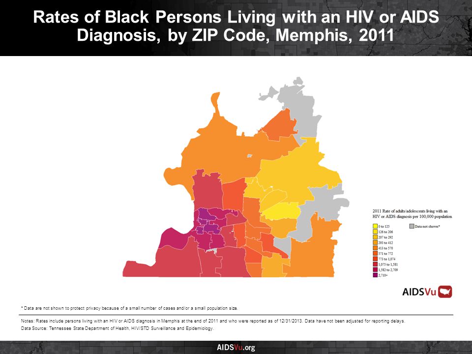 Rates of Black Persons Living with an HIV or AIDS Diagnosis, by ZIP Code, Memphis, 2011 Notes: Rates include persons living with an HIV or AIDS diagnosis in Memphis at the end of 2011 and who were reported as of 12/31/2013.