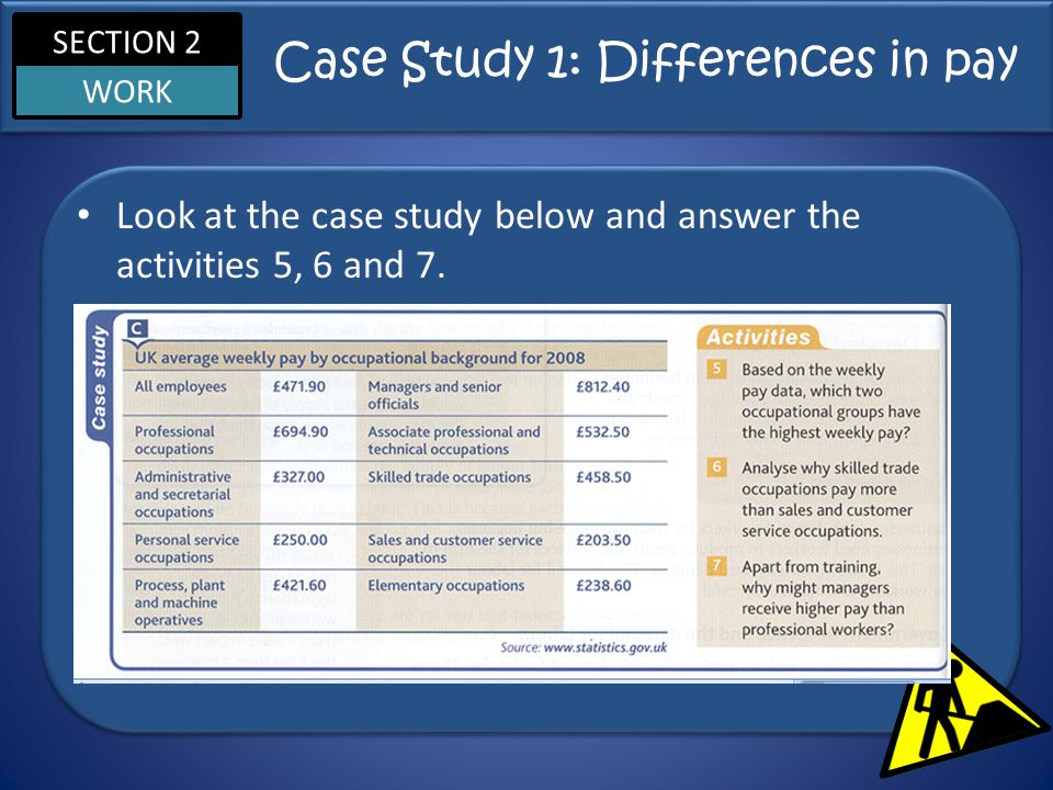 SECTION 2 WORK Case Study 1: Differences in pay Look at the case study below and answer the activities 5, 6 and 7.