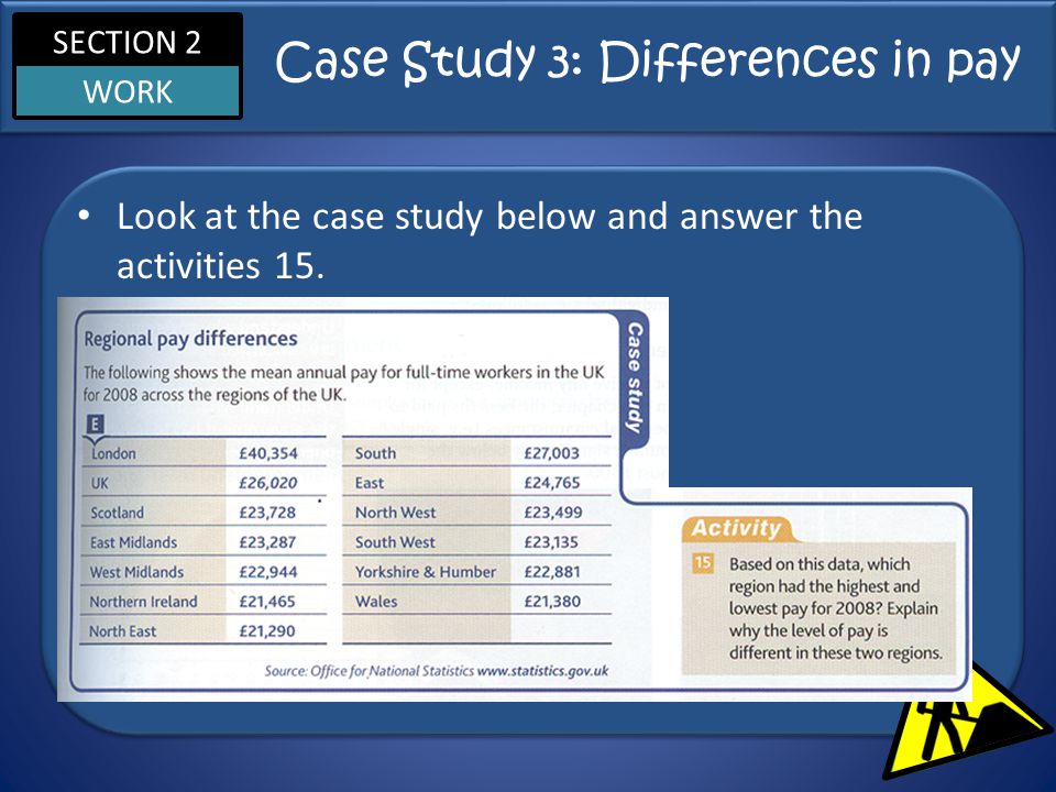 SECTION 2 WORK Case Study 3: Differences in pay Look at the case study below and answer the activities 15.