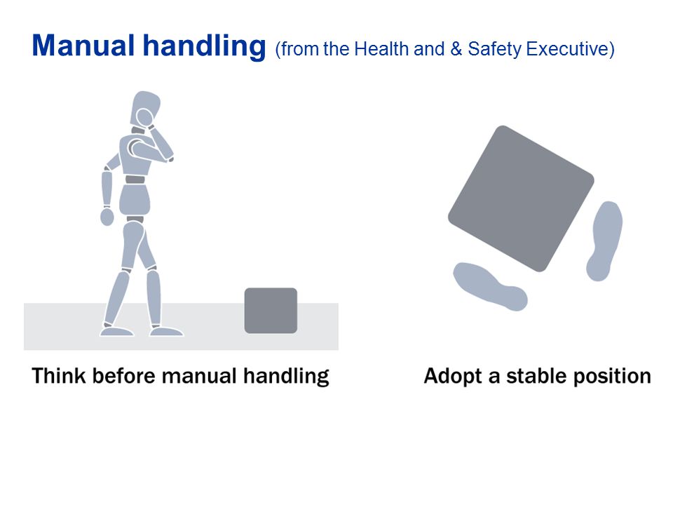 Manual handling (from the Health and & Safety Executive)