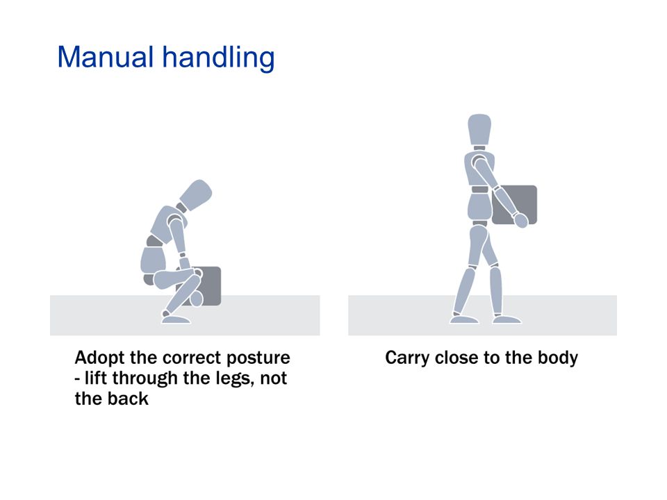 Manual handling
