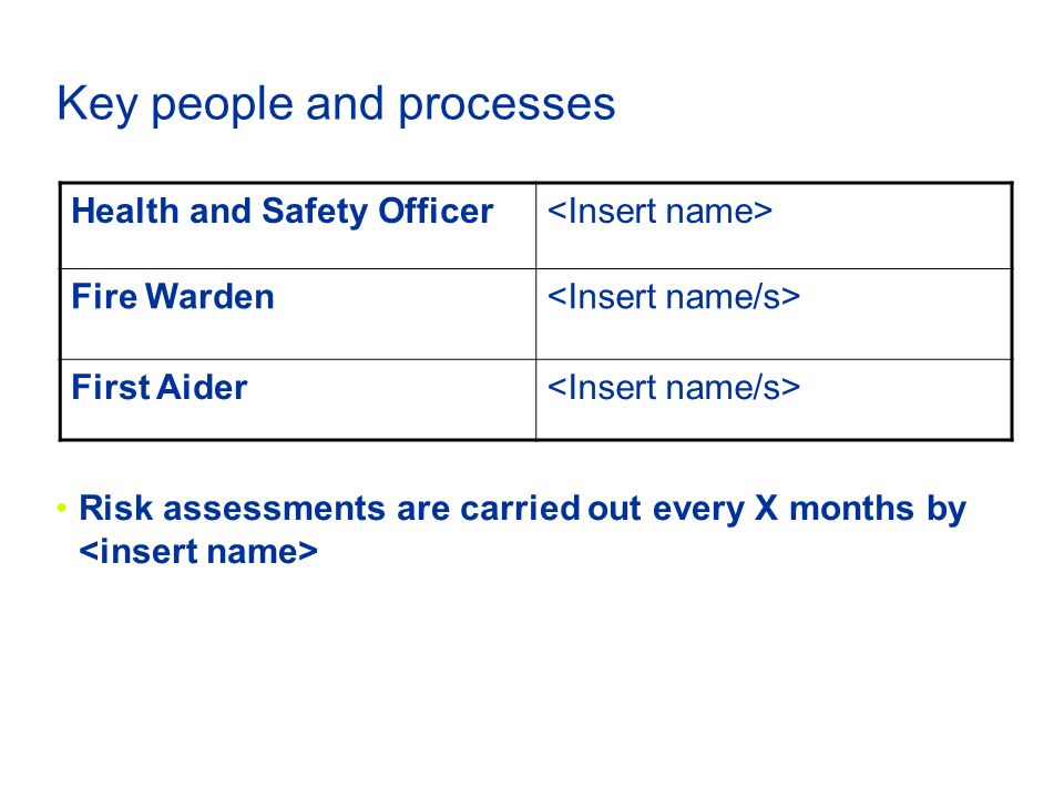Key people and processes Health and Safety Officer Fire Warden First Aider Risk assessments are carried out every X months by