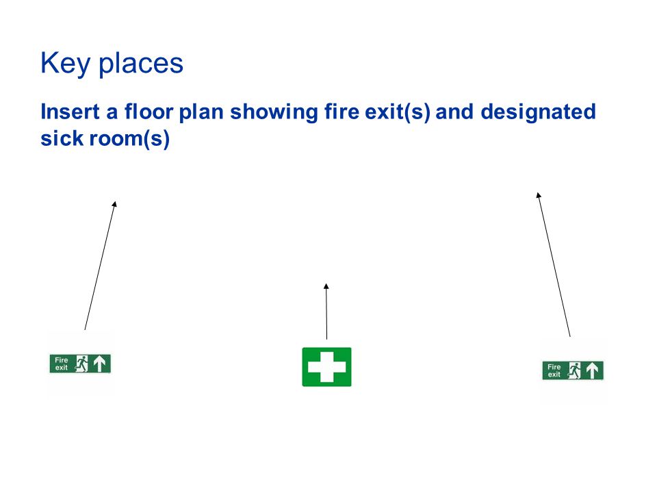 Key places Insert a floor plan showing fire exit(s) and designated sick room(s)