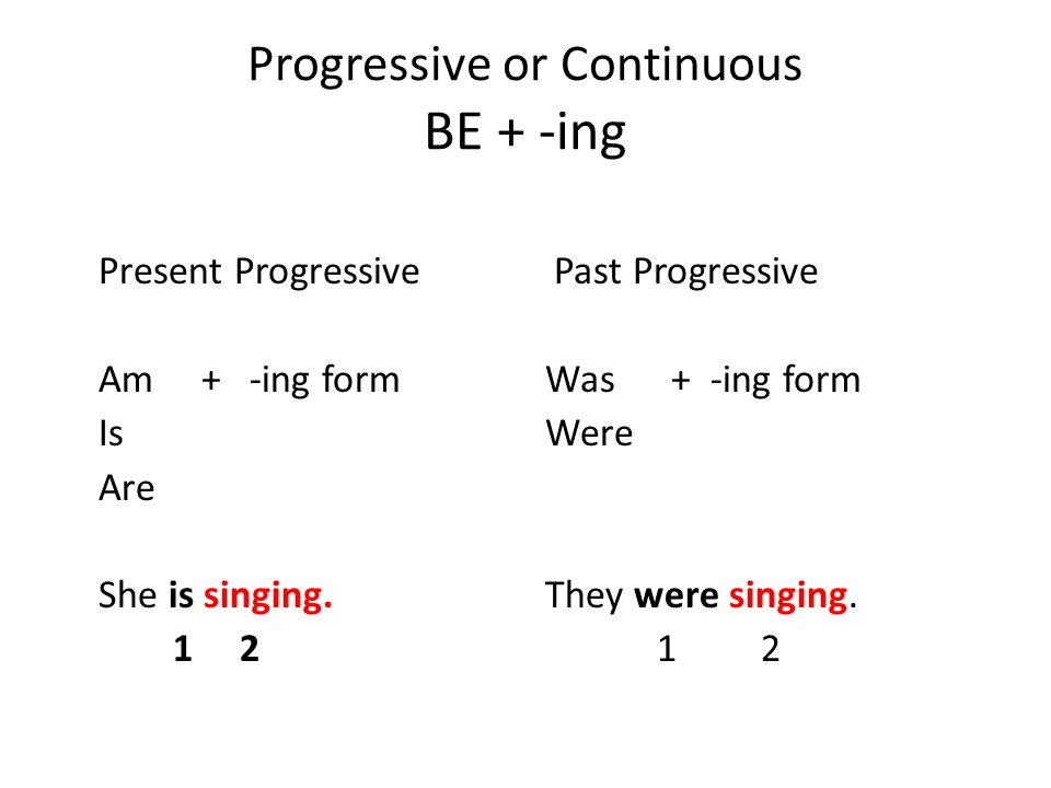 Progressive or Continuous BE + -ing Present Progressive Am + -ing form Is Are She is singing.