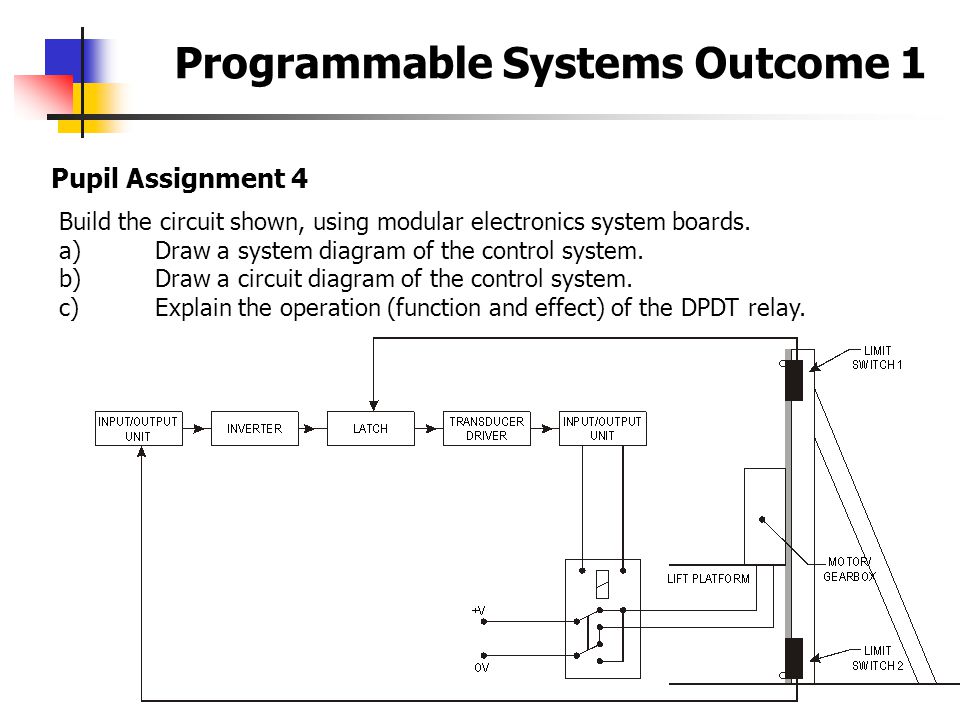 Programmable Systems Outcome 1 Pupil Assignment 4 Build the circuit shown, using modular electronics system boards.