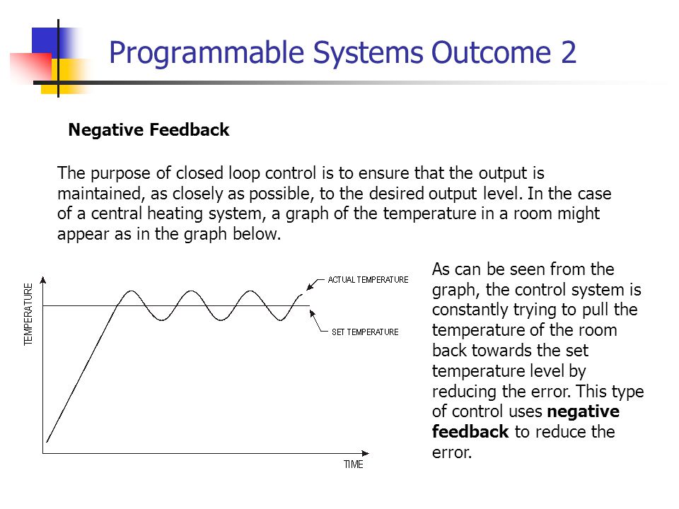 Programmable Systems Outcome 2 Negative Feedback The purpose of closed loop control is to ensure that the output is maintained, as closely as possible, to the desired output level.