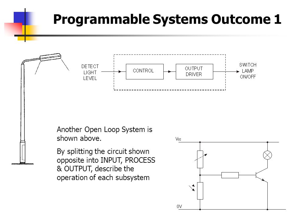 Programmable Systems Outcome 1 Another Open Loop System is shown above.