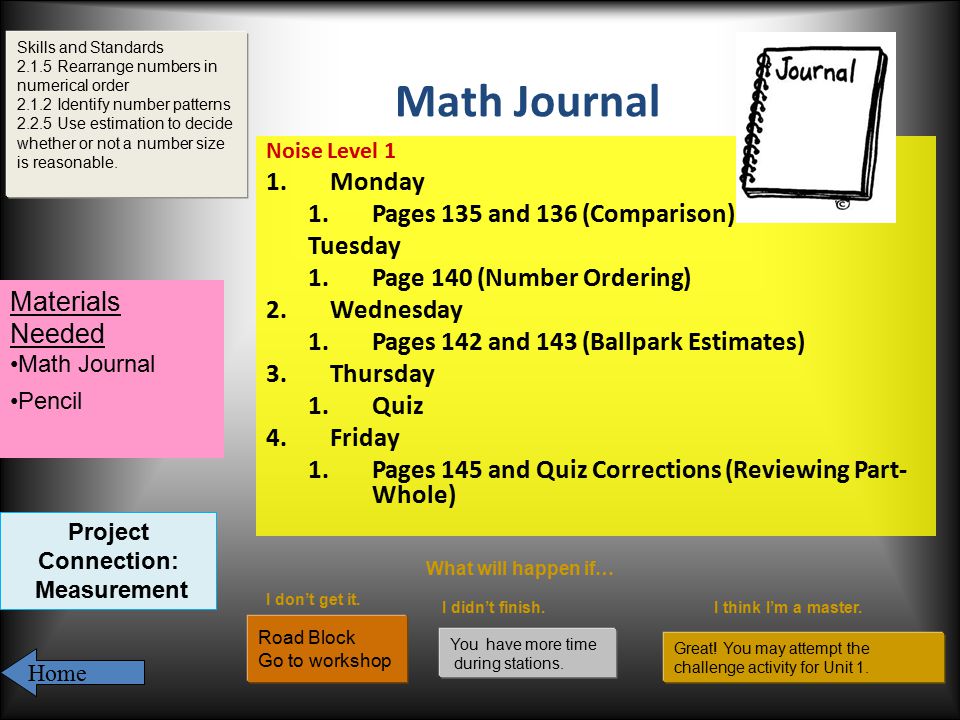 Math Journal Noise Level 1 1.Monday 1.Pages 135 and 136 (Comparison) Tuesday 1.Page 140 (Number Ordering) 2.Wednesday 1.Pages 142 and 143 (Ballpark Estimates) 3.Thursday 1.Quiz 4.Friday 1.Pages 145 and Quiz Corrections (Reviewing Part- Whole) Skills and Standards Rearrange numbers in numerical order Identify number patterns Use estimation to decide whether or not a number size is reasonable.