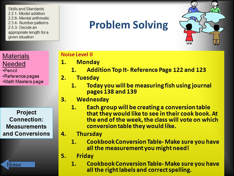 Problem Solving Noise Level 0 1.Monday 1.Addition Top It- Reference Page 122 and Tuesday 1.Today you will be measuring fish using journal pages 138 and Wednesday 1.Each group will be creating a conversion table that they would like to see in their cook book.