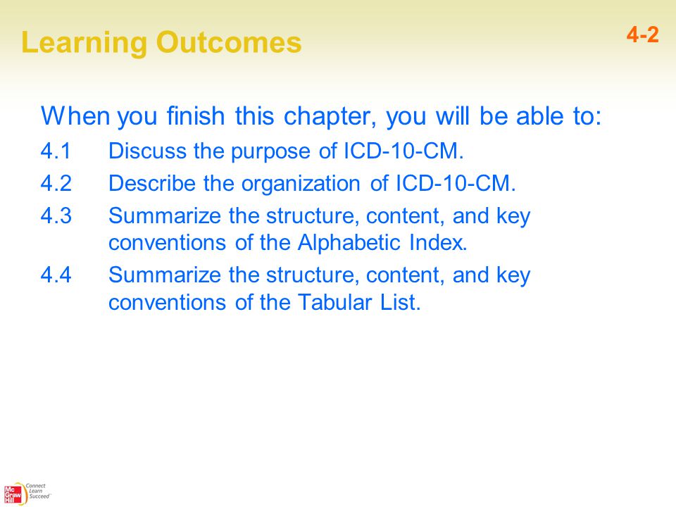 Learning Outcomes When you finish this chapter, you will be able to: 4.1 Discuss the purpose of ICD-10-CM.