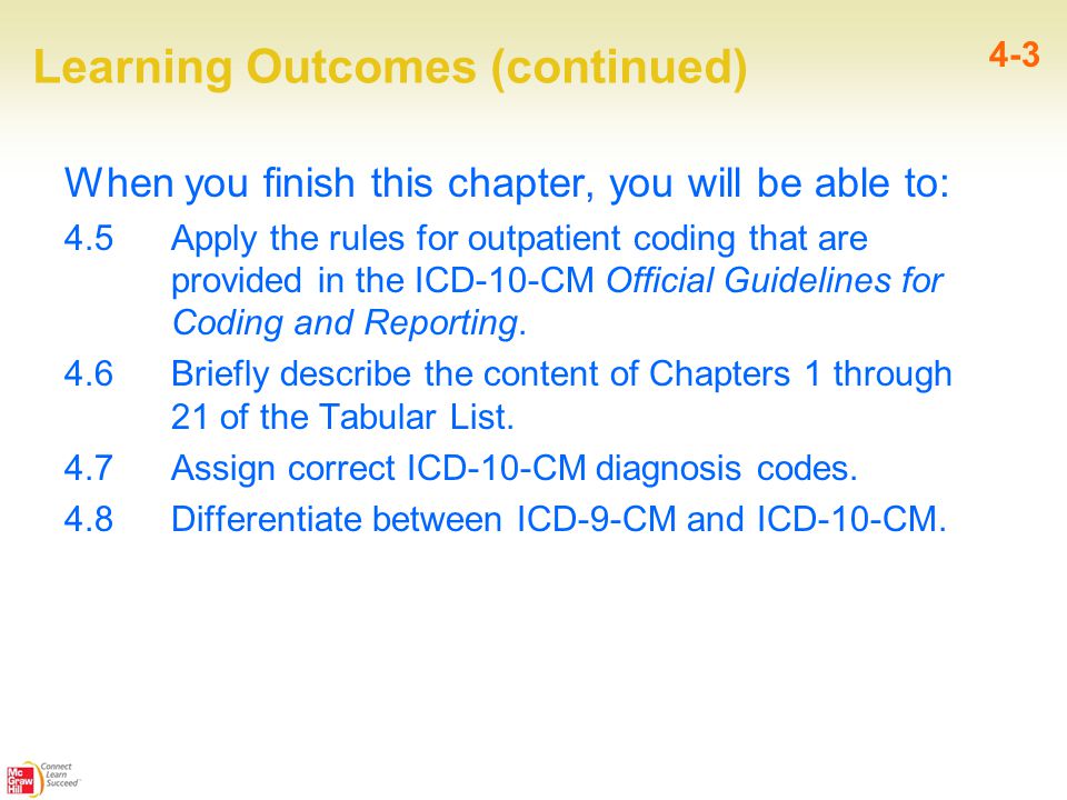 Learning Outcomes (continued) When you finish this chapter, you will be able to: 4.5Apply the rules for outpatient coding that are provided in the ICD-10-CM Official Guidelines for Coding and Reporting.