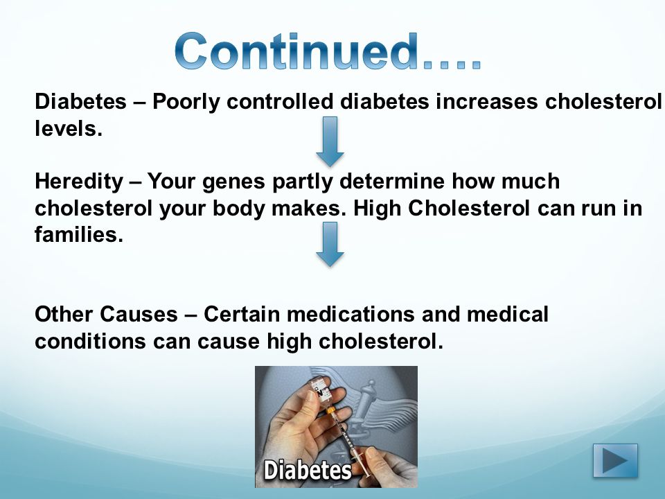 Diabetes – Poorly controlled diabetes increases cholesterol levels.