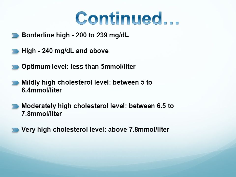 Borderline high to 239 mg/dL High mg/dL and above Optimum level: less than 5mmol/liter Mildly high cholesterol level: between 5 to 6.4mmol/liter Moderately high cholesterol level: between 6.5 to 7.8mmol/liter Very high cholesterol level: above 7.8mmol/liter