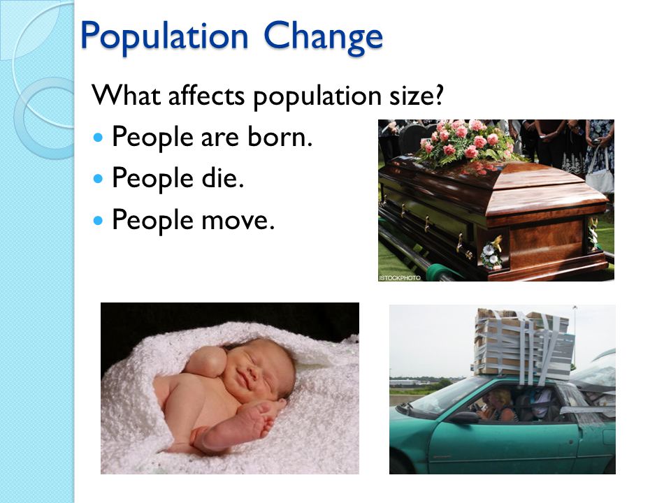 Population Change What affects population size People are born. People die. People move.